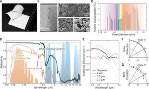 Engineered hierarchically porous cooling ceramic.