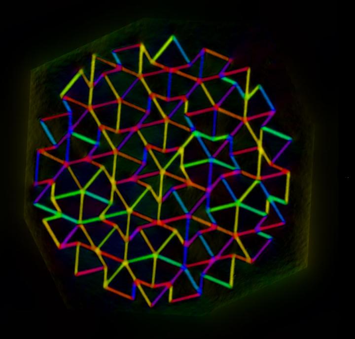 The Colors of a Quasicrystal