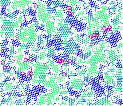 Designing for Failure with Model Material