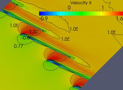 Submerged Blades (1 of 2)