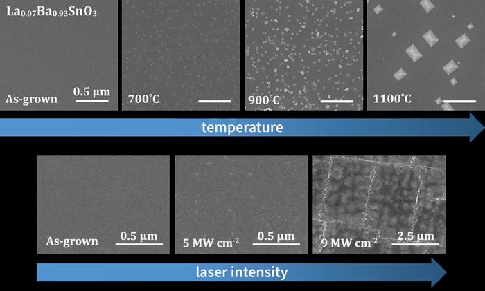 [Fig 3]Surface changes of LBSO thin films before and after heat treatment