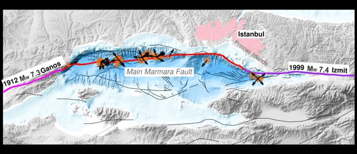 Earthquake directions in Marmara-Istanbul region