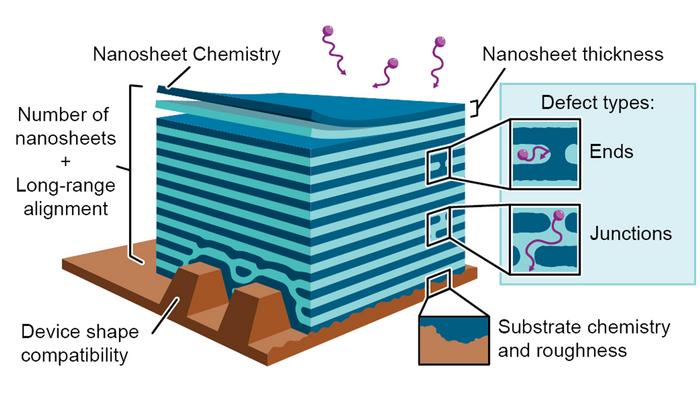 Sustainable Nano Image 1600x900