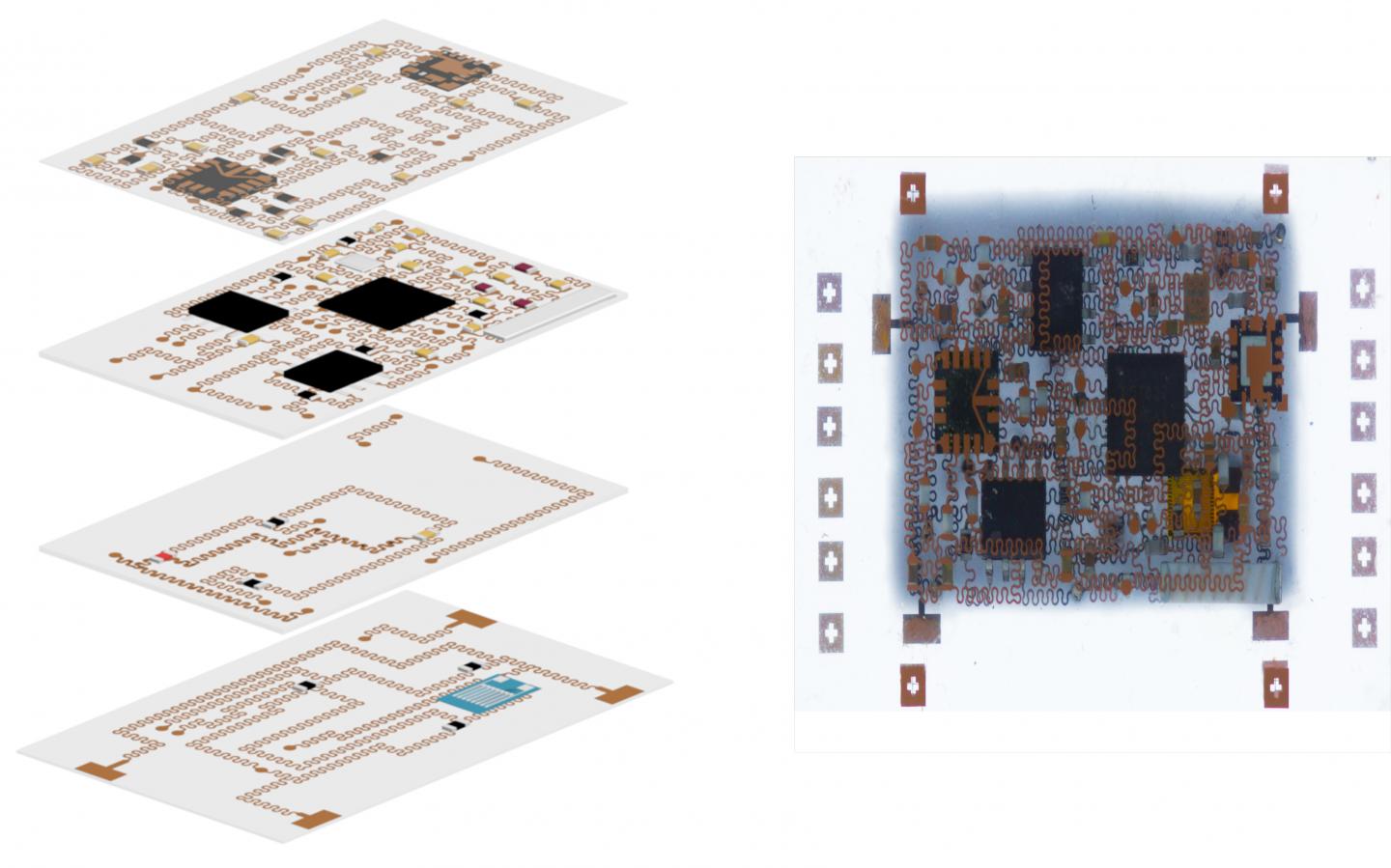 Layers of the Stretchable Circuits