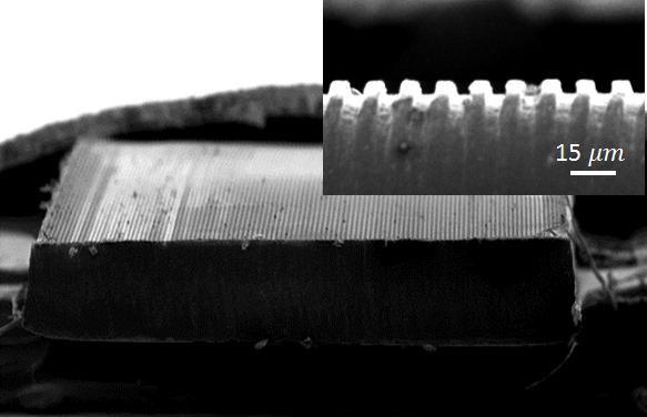 Imprinting Nanometric Pattern on Fibers