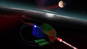 Illustration of faster space communication with record-sensitive receiver