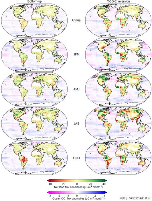 Net land and ocean CO2 flux anomalies for each quarter in 2023 compared with the 2015-2022 average for bottom-up models (left column) and the OCO-2 inversion (right column).