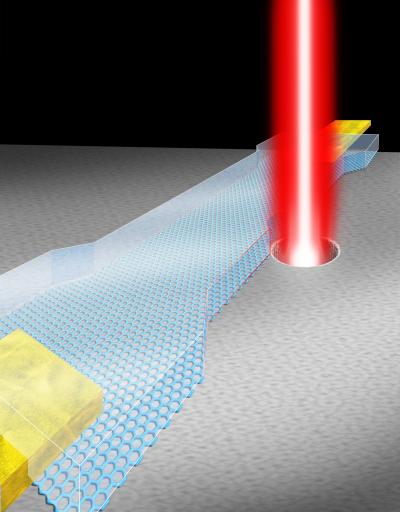 Drilling a Nanopore in a Graphene Nanoribbon -- while Blindfolded