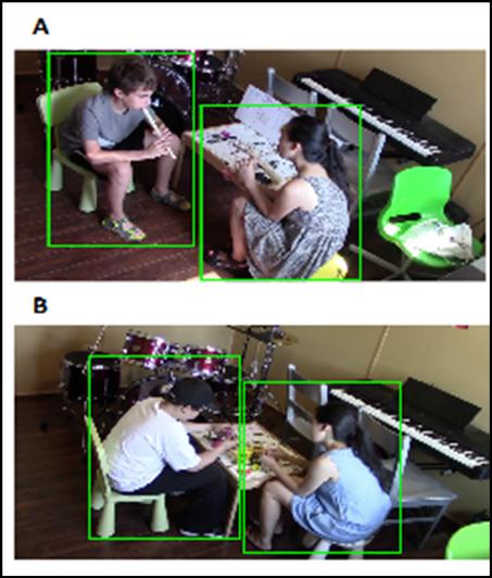 Regions of interest (ROIs) identified around the therapist and child