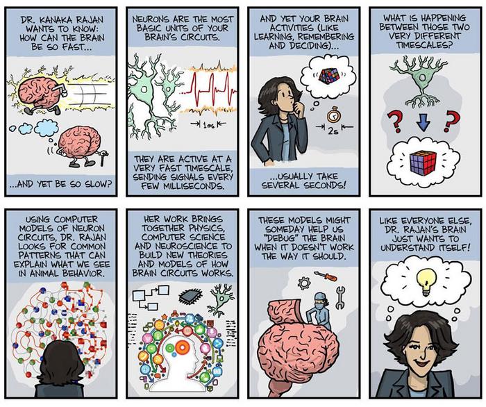 Neuroscience comic 1
