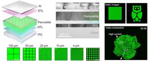 Remote epitaxial crystalline perovskites for ultrahigh resolution micro-LED displays