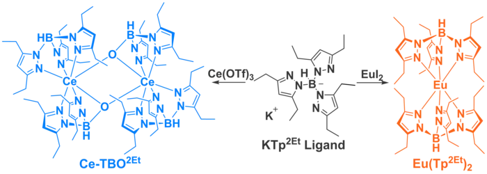 Synthesis and structures of Ce-TBO2Et and Eu(Tp2Et)2