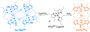 Synthesis and structures of Ce-TBO2Et and Eu(Tp2Et)2