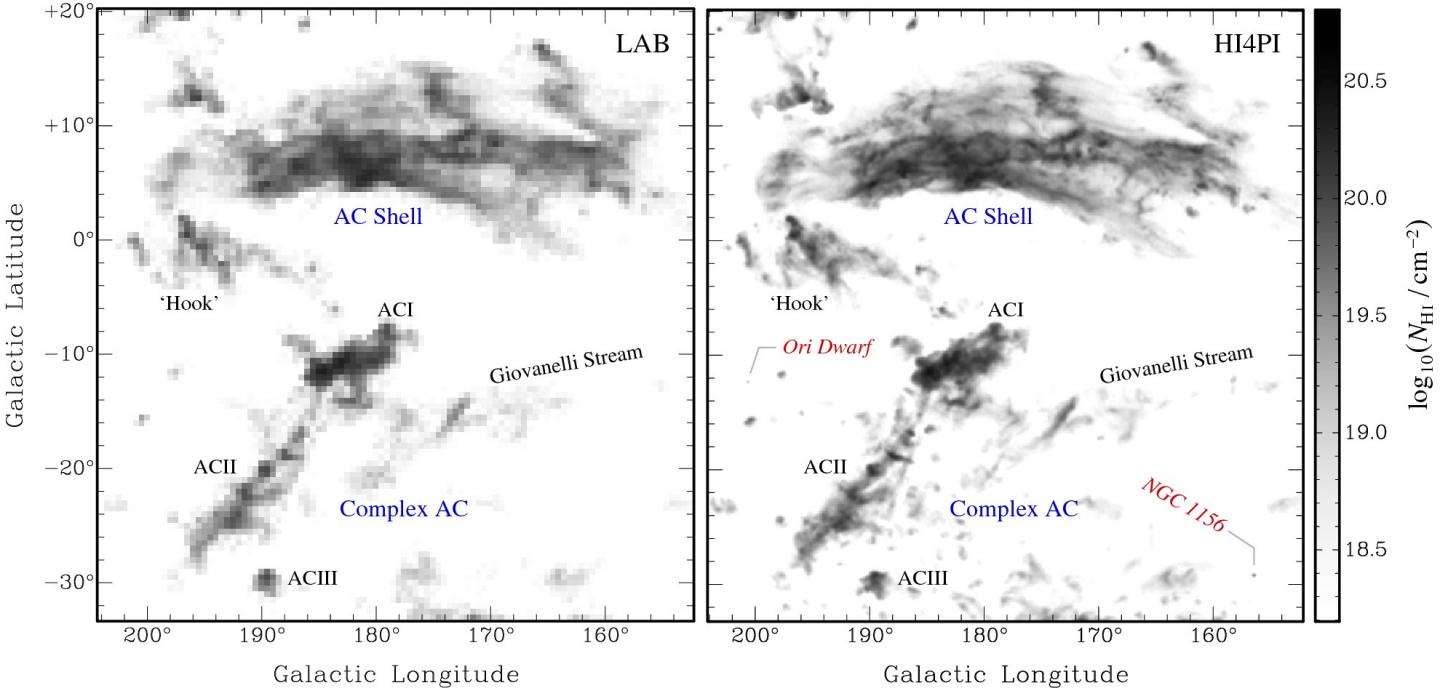 A Comparison of Surveys for the Same Region of Sky