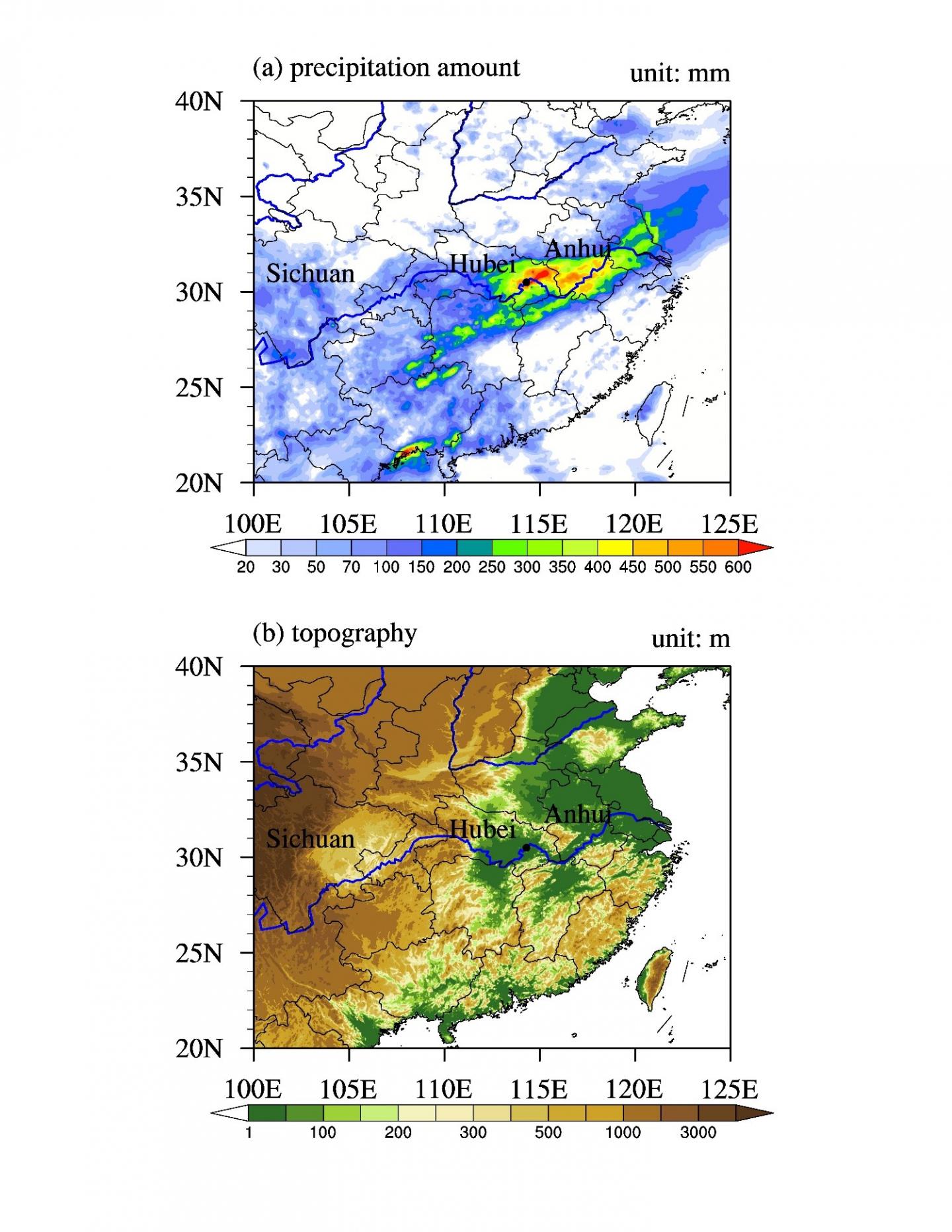 Rainfall