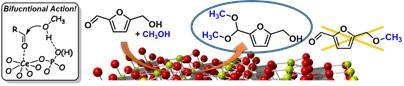 CePO4-Catalyzed Acetalization