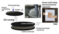 First 3D-printed Proton-conductive Membrane Paves Way for Tailored Energy Storage Devices