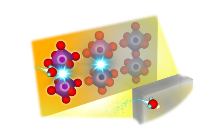 Probing where the protons go using synchrotron radiation