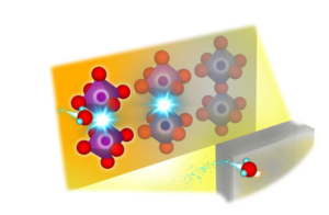 Probing where the protons go using synchrotron radiation