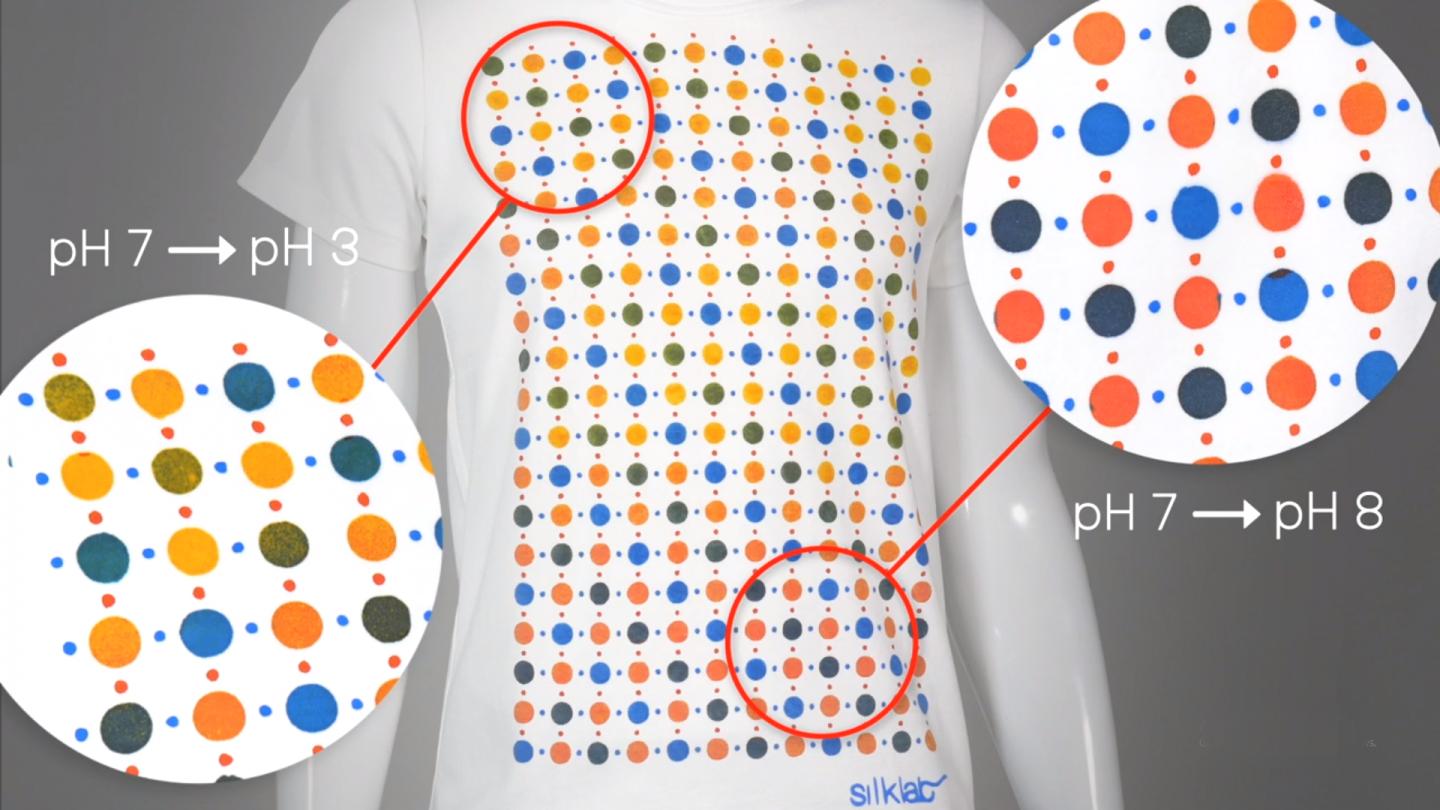 Chemically Sensing T-shirt