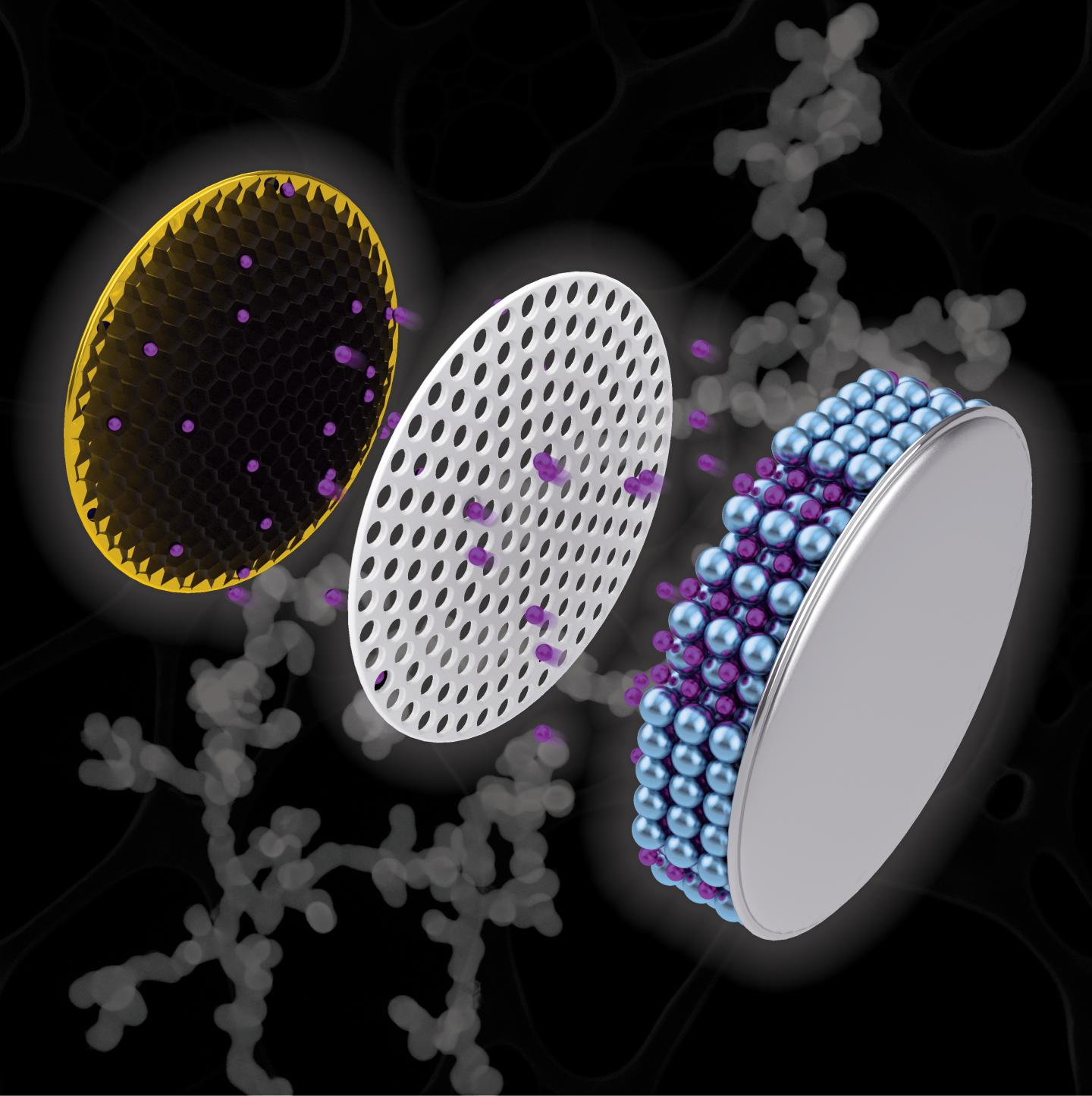 Nanochains in a Coin Cell Battery