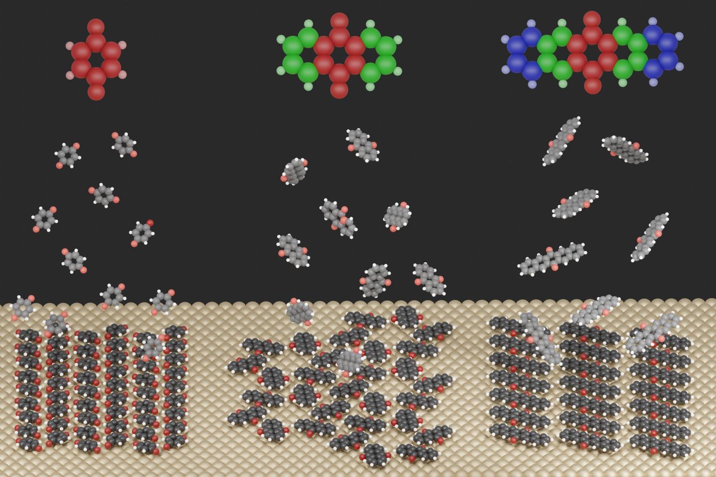 Self-Assembly on Surface