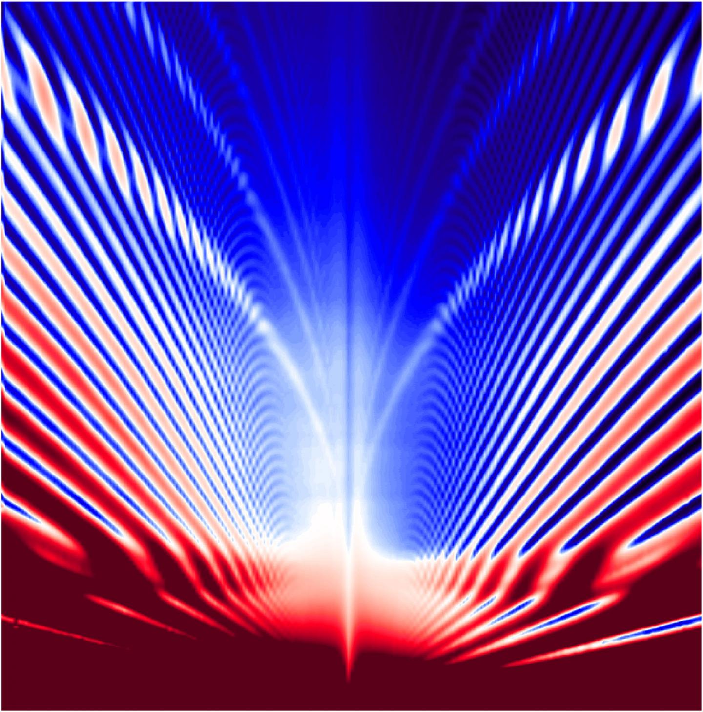 Experimental Quantum Hall Data at Low Magnetic Field