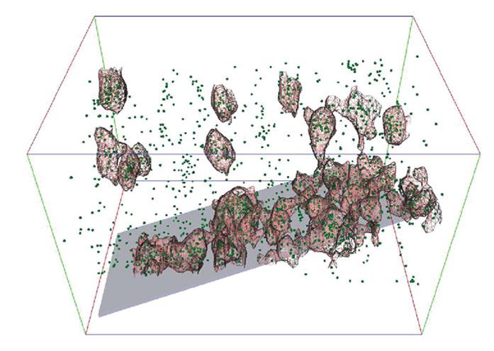 Clusters of Consequence