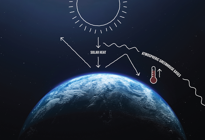 Greenhouse Gases