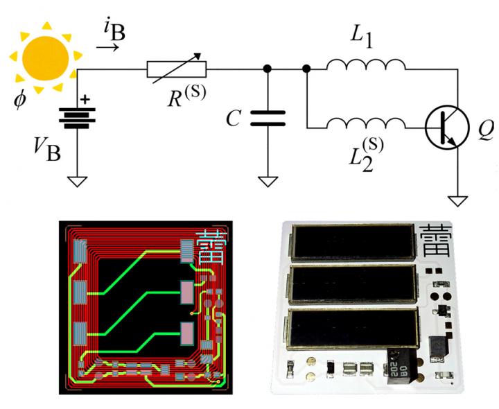 Circuit Design