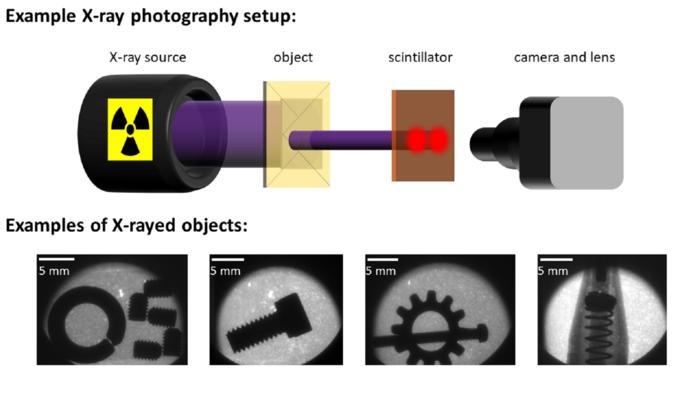 16x9-Colloidal Quantum Shells article imagery_1.png