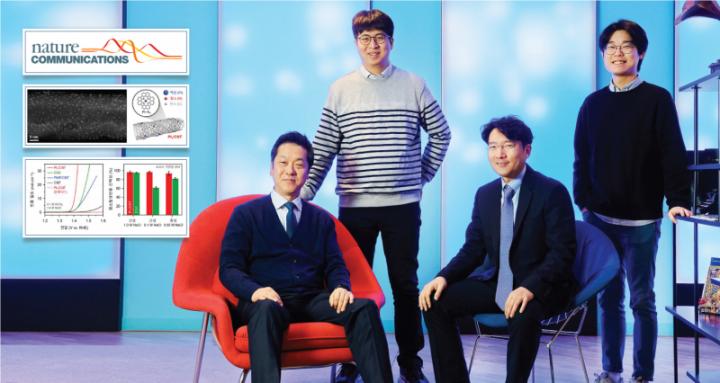 Professor Sang Kyu Kwak and Professor Sang Hoon Joo