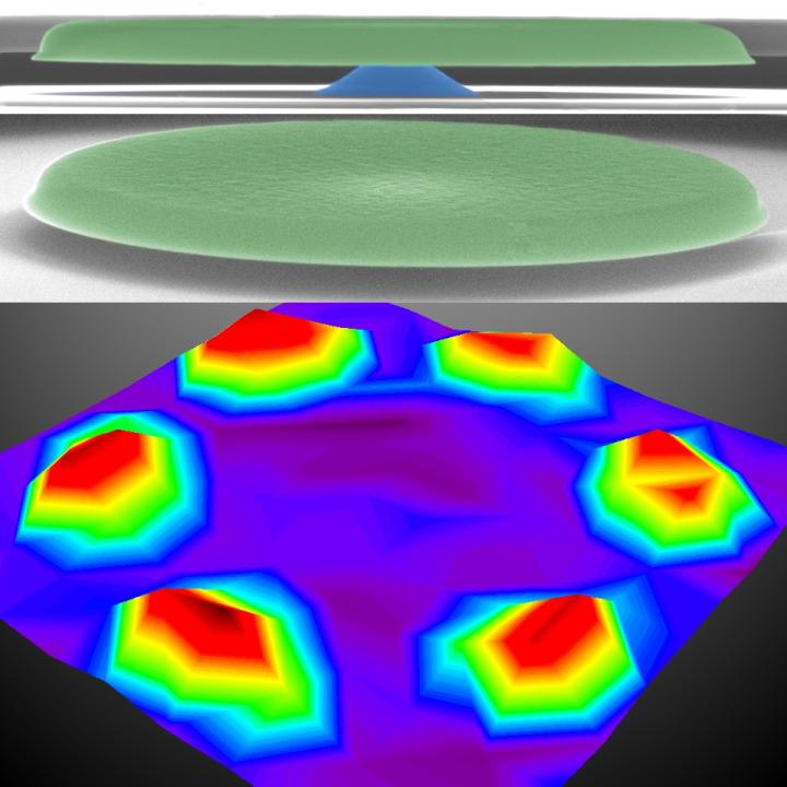 spacially-mapping-and-visualiz-image-eurekalert-science-news-releases