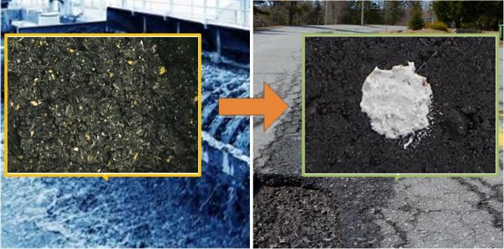 Pothole Repair Made Eco-Friendly Using Grit from Wastewater Treatment