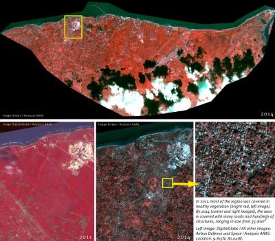 Development in the Western Portion of the Military Zone