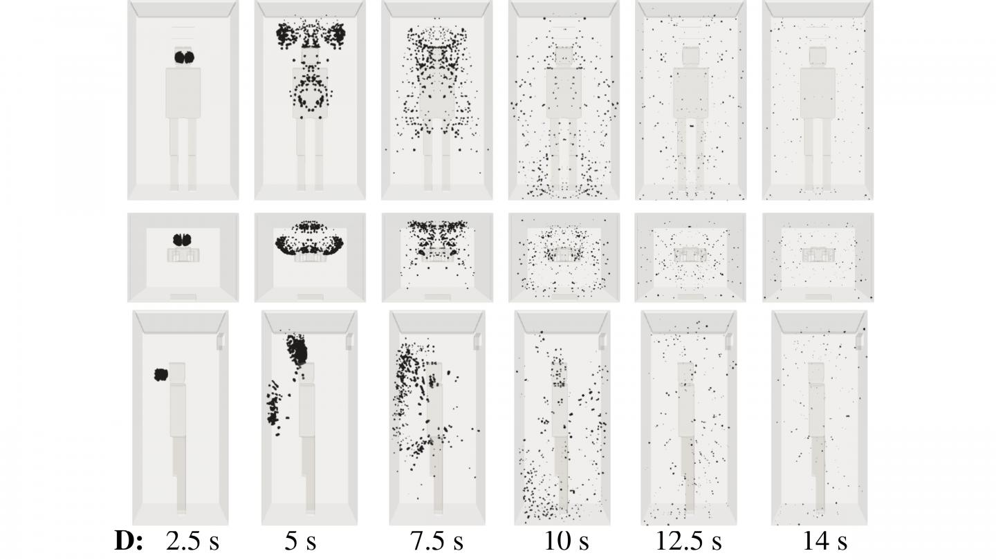 Air purifier in elevator