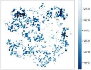 Scatter diagram showing how PsiPartition finds the best model