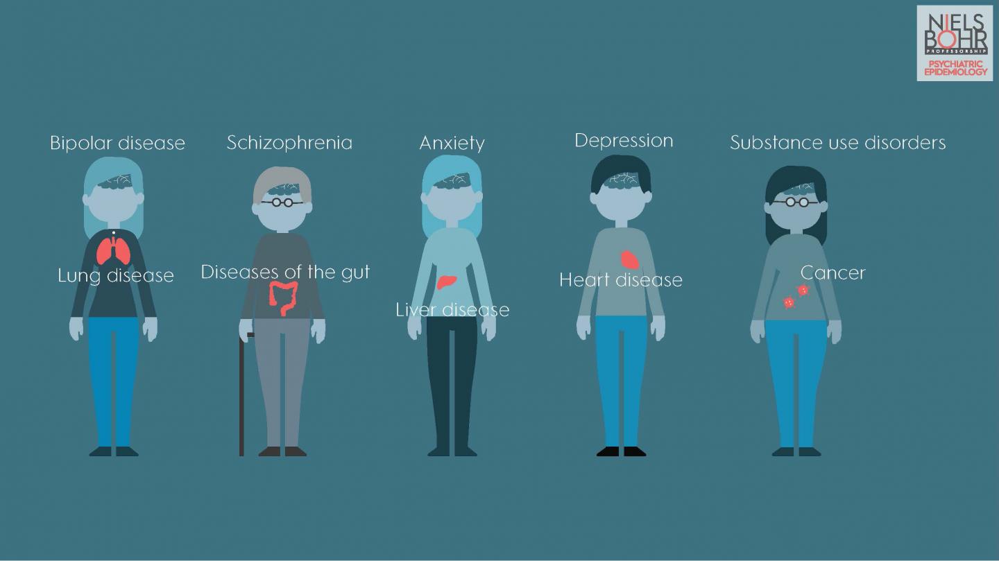Mapping Health Risks For People With Mental D EurekAlert 