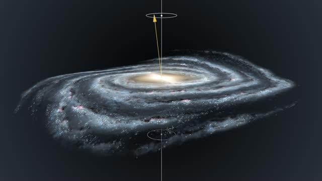 Graphic representation of the precessing warp of the Milky Way disc