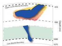 Sinking Tectonic Slab Stalls at Superviscous Layer in Lower Mantle