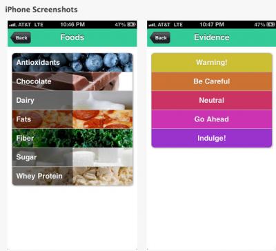 iPhone Diet & Acne App