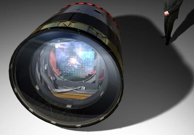 The LSST Camera