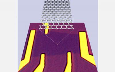 Is Graphene the New Silicon?