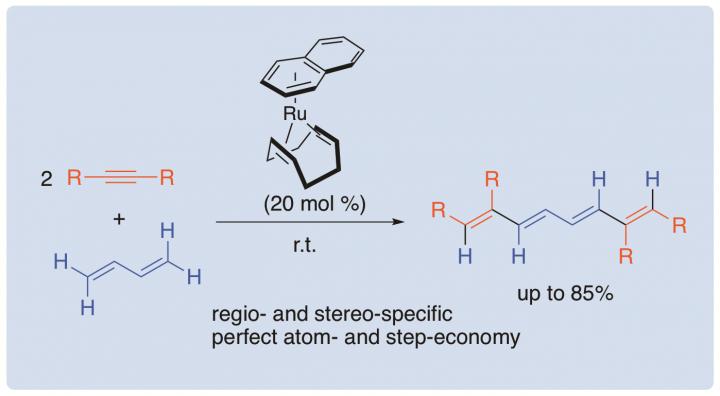 Regio- and Stereo-Specific Perfect Atom- and Step-Economy