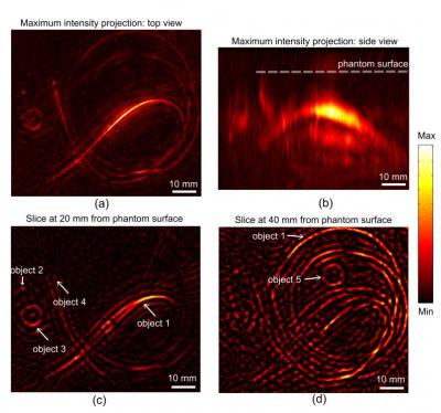 3-D-Reconstructed Phantom Object