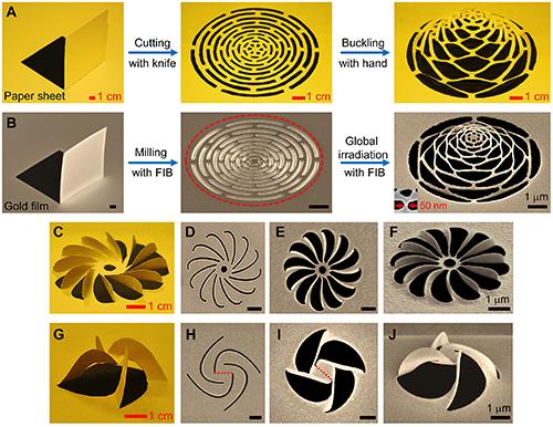 Macroscopic Paper-Cuts in a Paper Sheet and Nano-Kirigami in An 80-nm Thick Gold Film