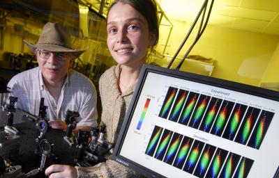 New Technique Measures Ultrashort Laser Pulses at Focus (1 of 2)