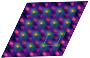 Excitons