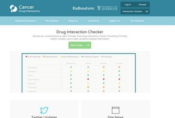 Cancer Drug Interactions website