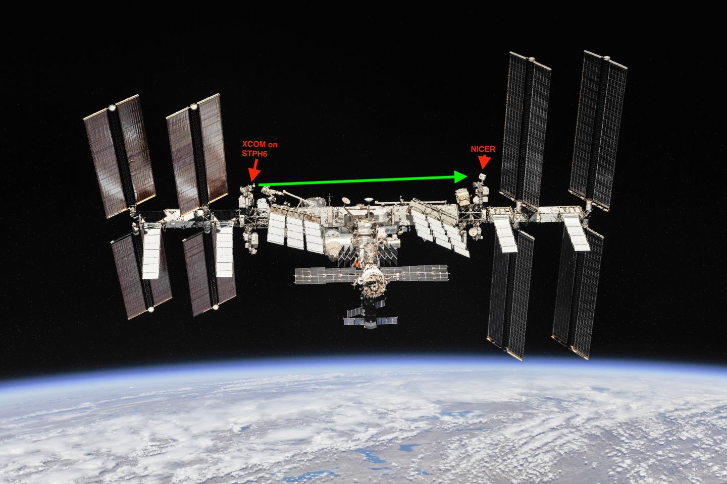 Locations on the ISS of the Modulated X-ray Source